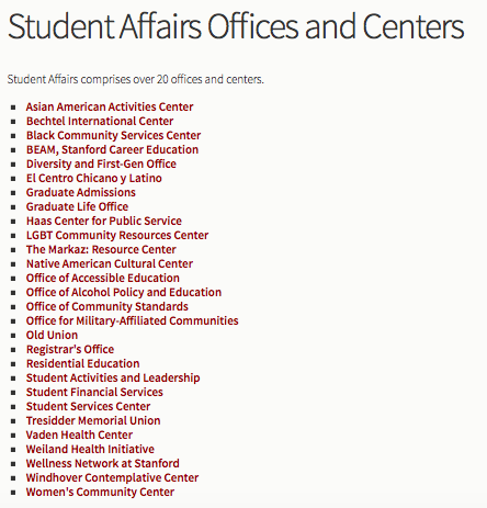 These are the offices we were working with... That's a lot of sites!